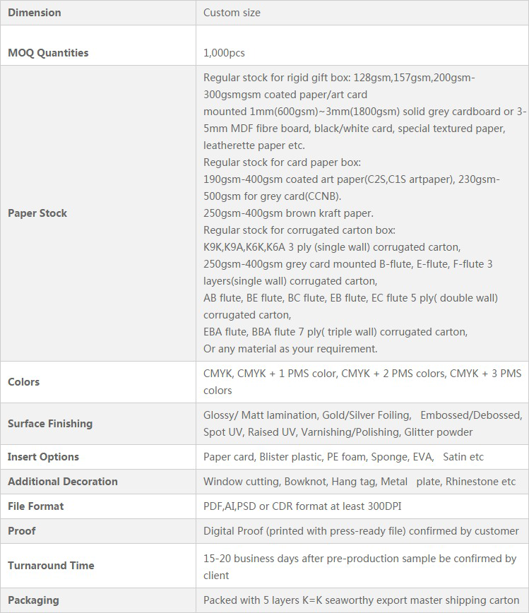 Mini Gift Boxes manufacturers