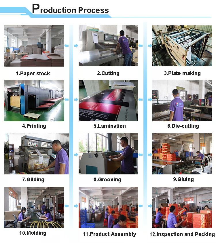 Workshop corner Minglai Packaging(2)